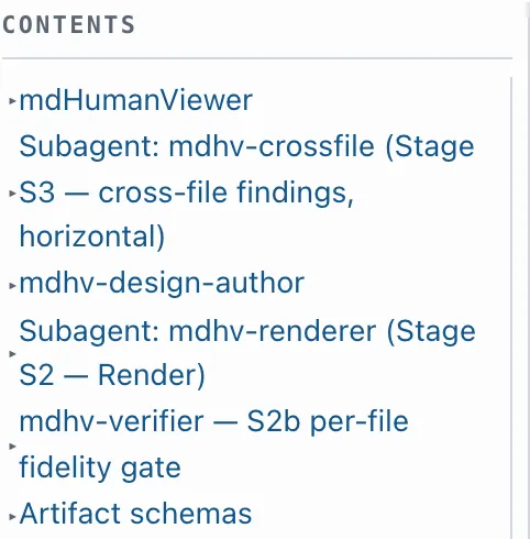 The contents map of the generated HTML overview, listing every skill, agent spec, and reference file in the plugin.